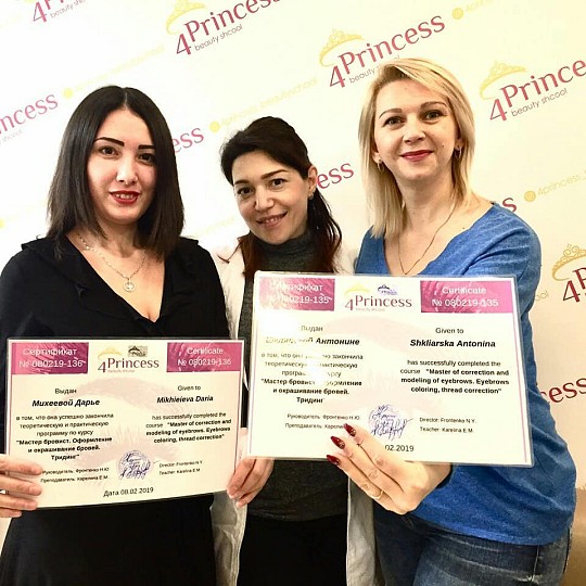 4Princess Academy, школа краси